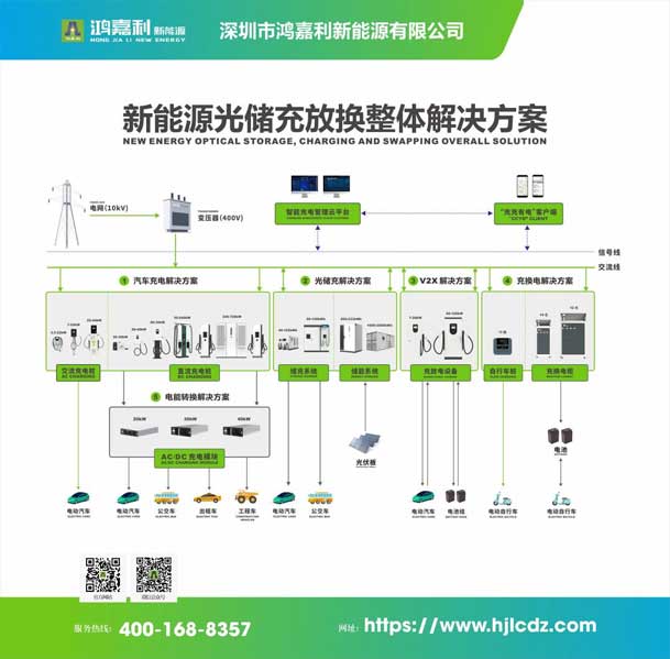 实力登榜！平博pinnacle携手充充有电入围2025中国充换电行业十大品牌评选(图3)